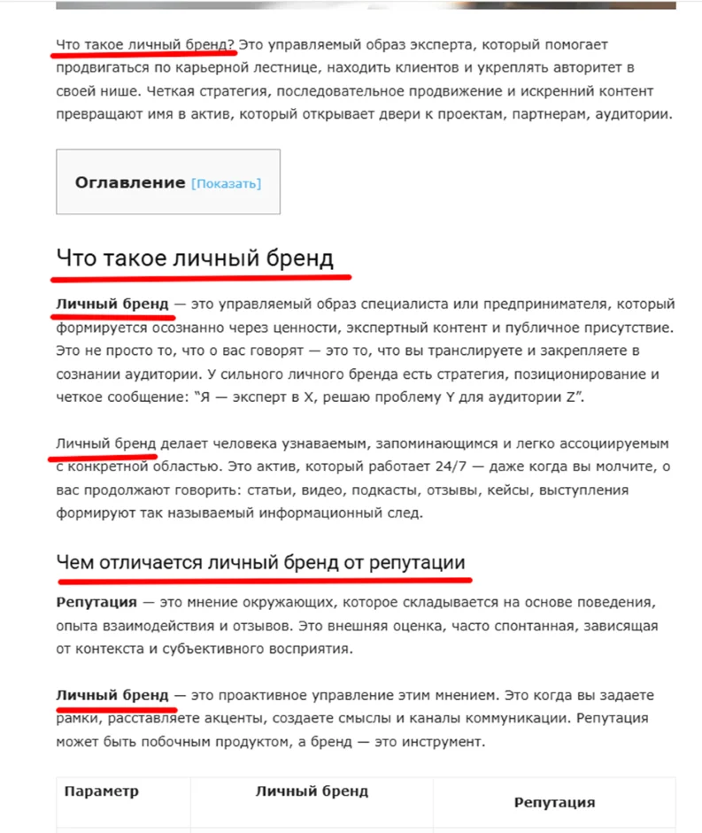 Использование ключевых запросов на странице сайта
