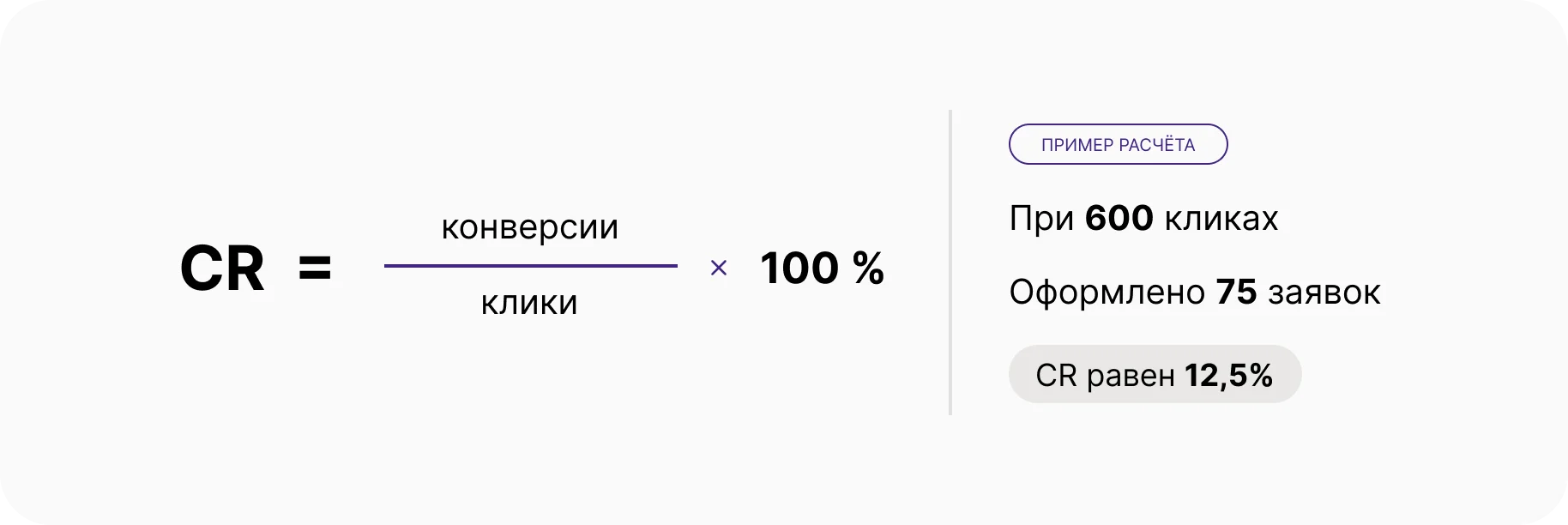 Формула коэффициента конверсии