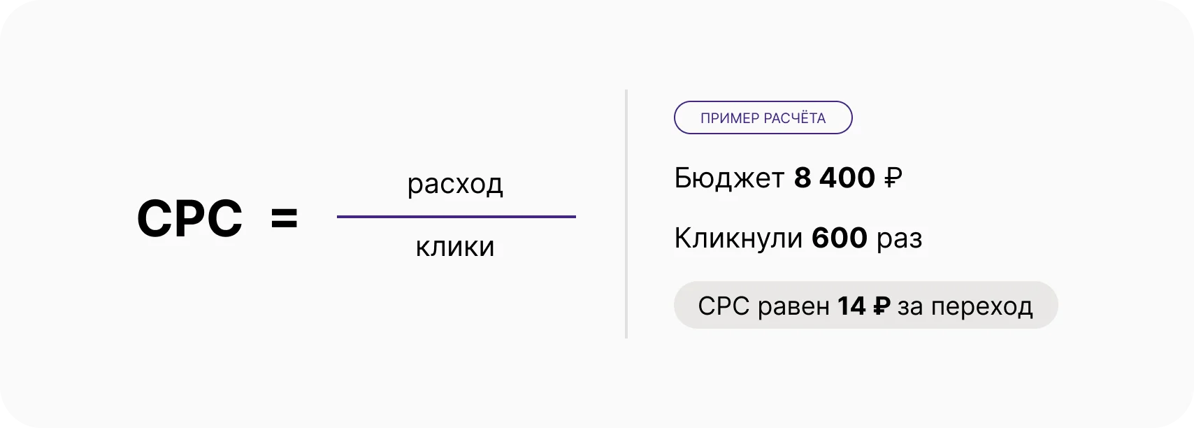 Формула за цену перехода