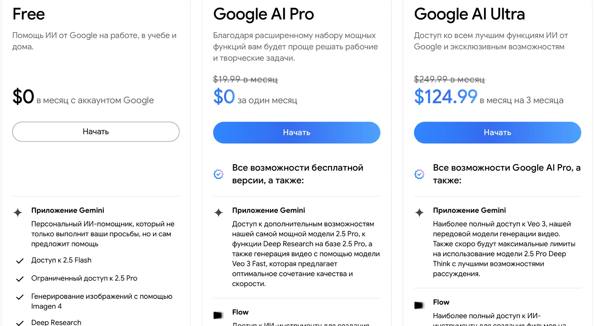 Сравнение тарифных планов Google AI: Free, Pro и Ultra с описанием функций и ценами