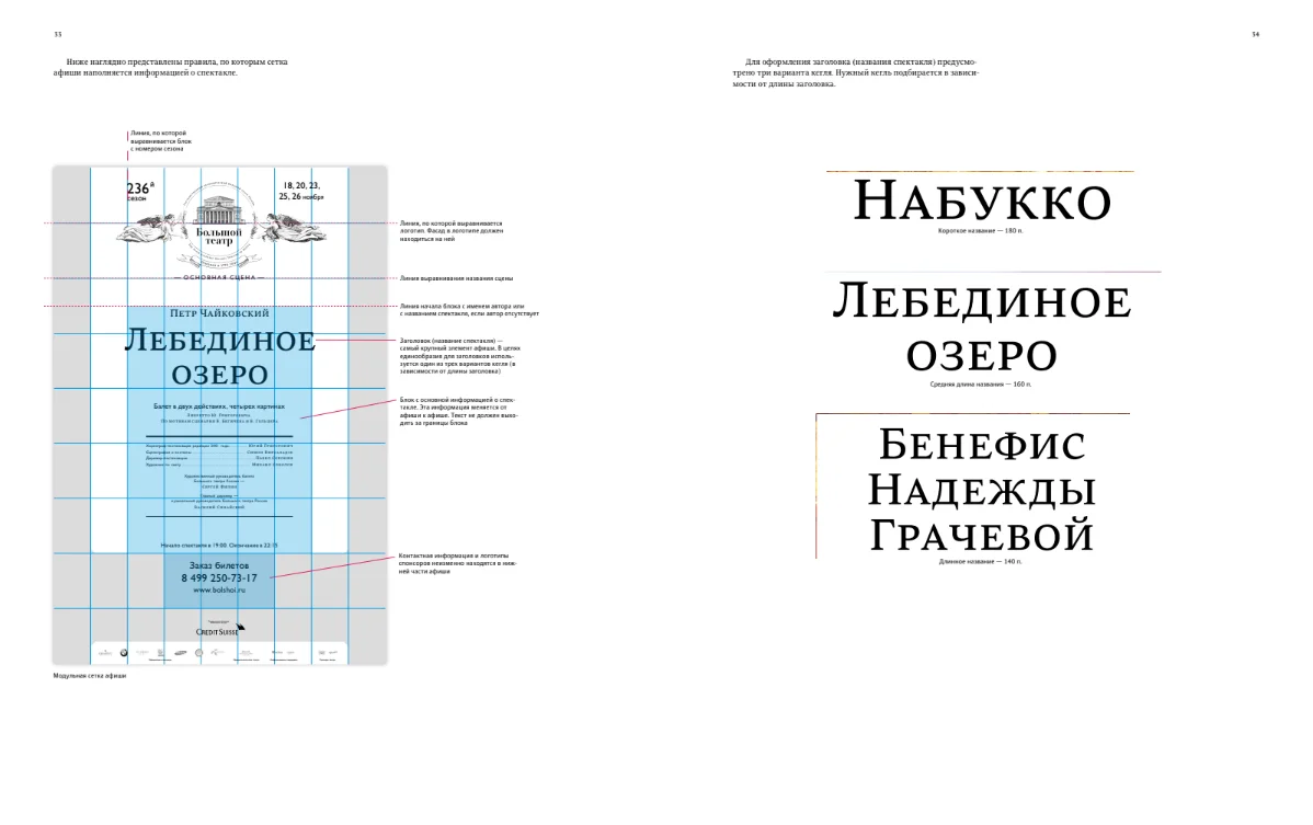 Макет афиши с модульной сеткой и комментариями по размещению блоков