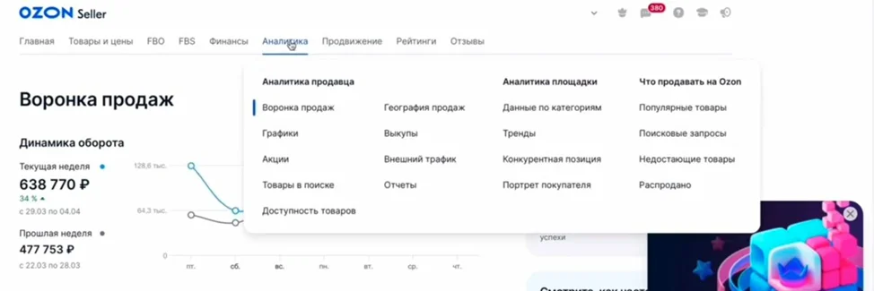 Раздел аналитики в личном кабинете Ozon Seller