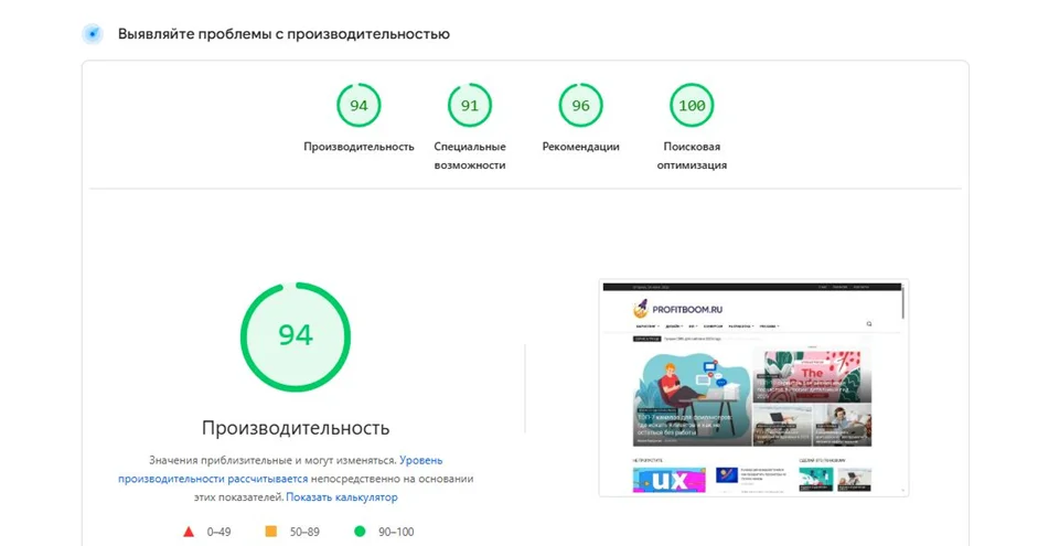 Оценка производительности сайта с круговыми диаграммами и баллами PageSpeed