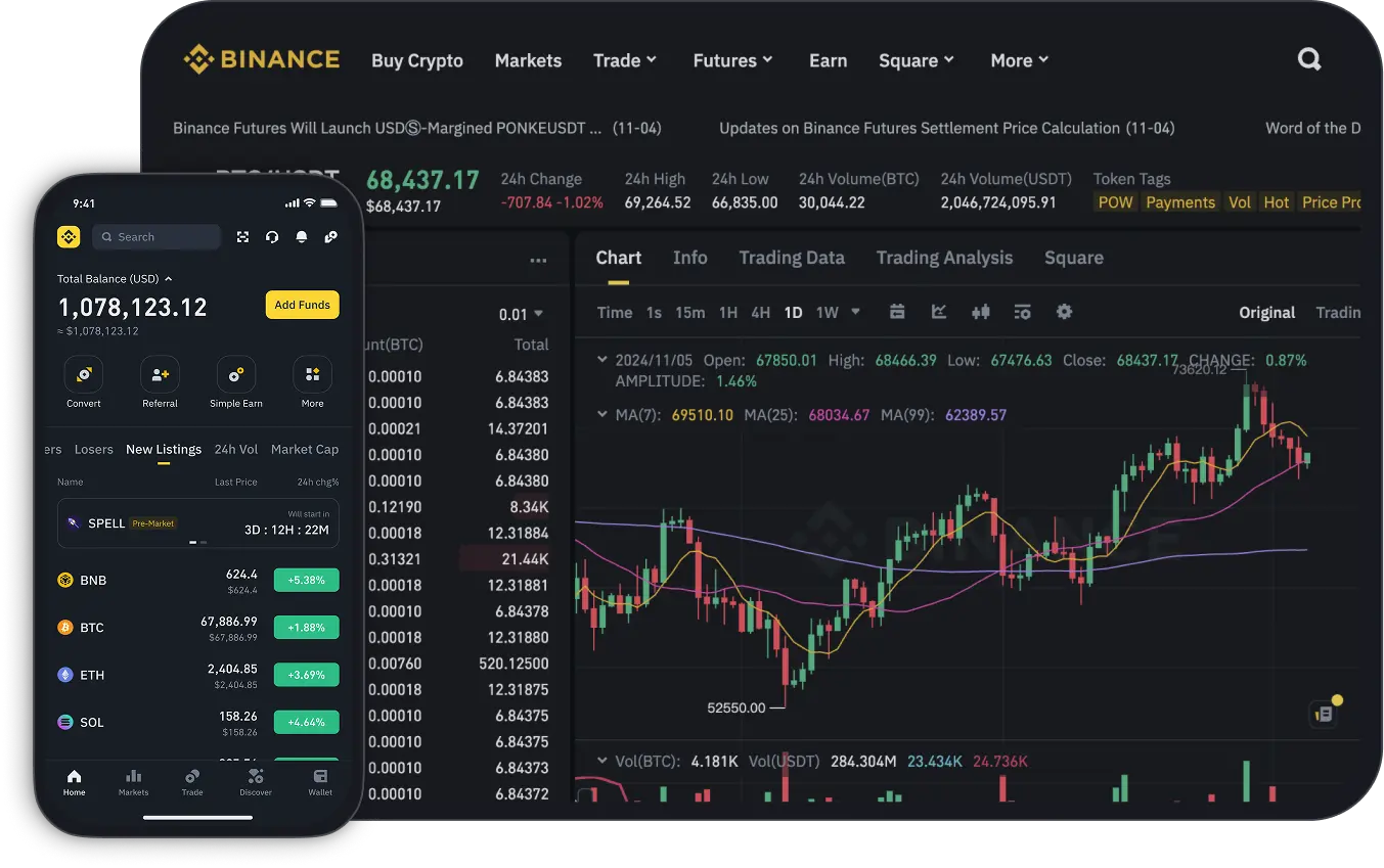 Интерфейс биржи Binance