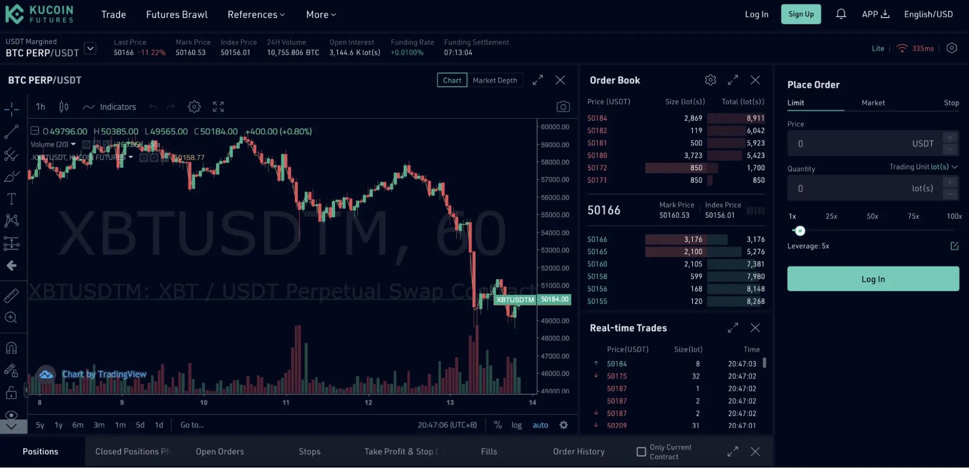 Интерфейс биржи KuCoin