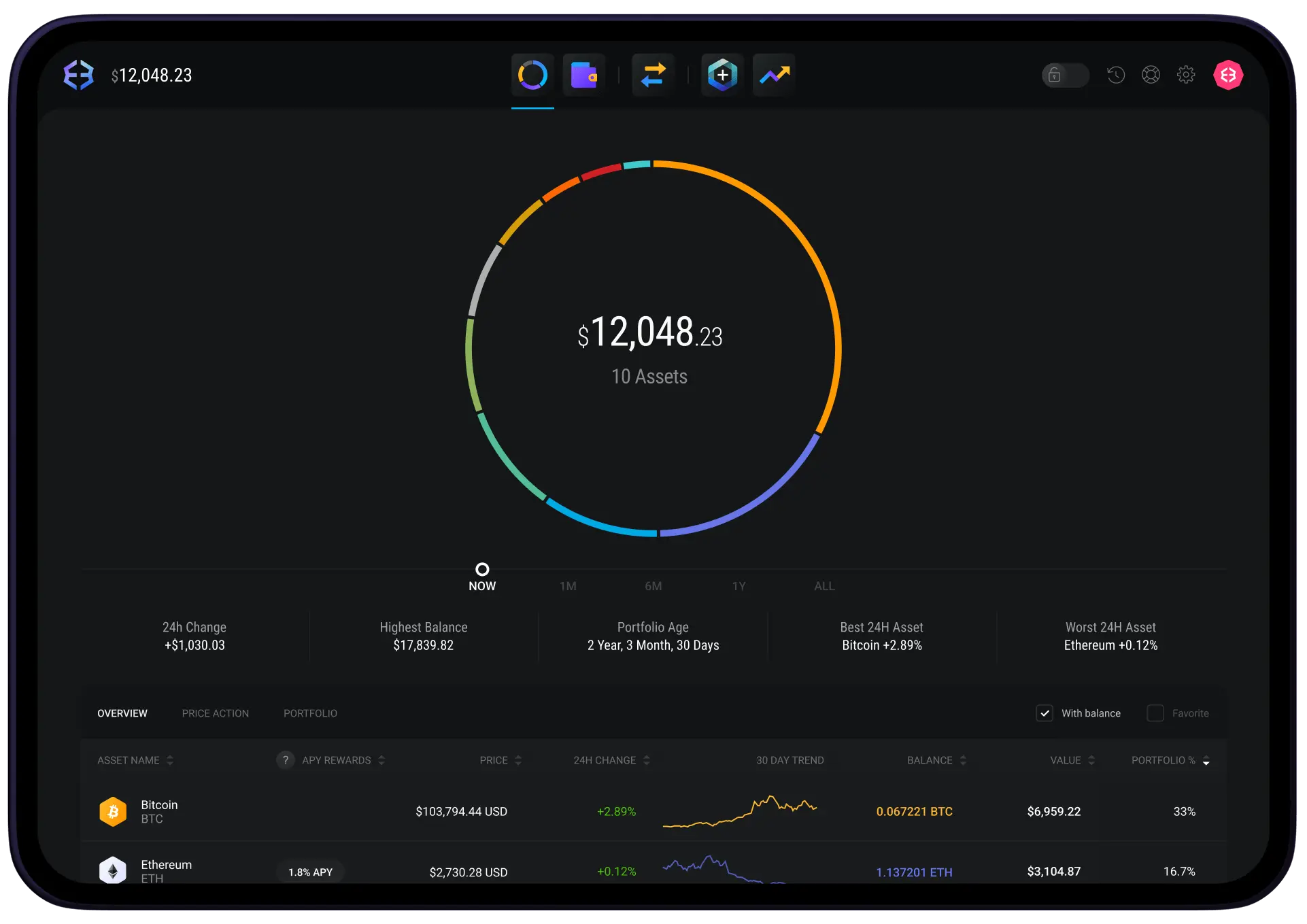 Интерфейс кошелька Exodus