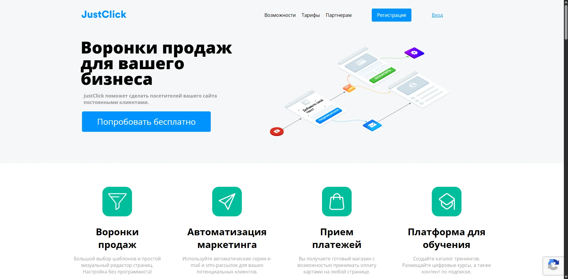 Интерфейс сервиса JustClick с визуальной схемой автоворонки продаж