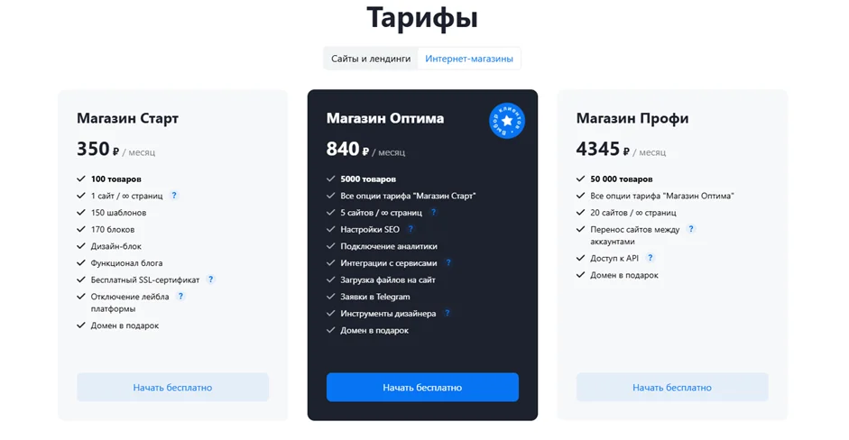 Тарифные планы Craftum для интернет-магазинов
