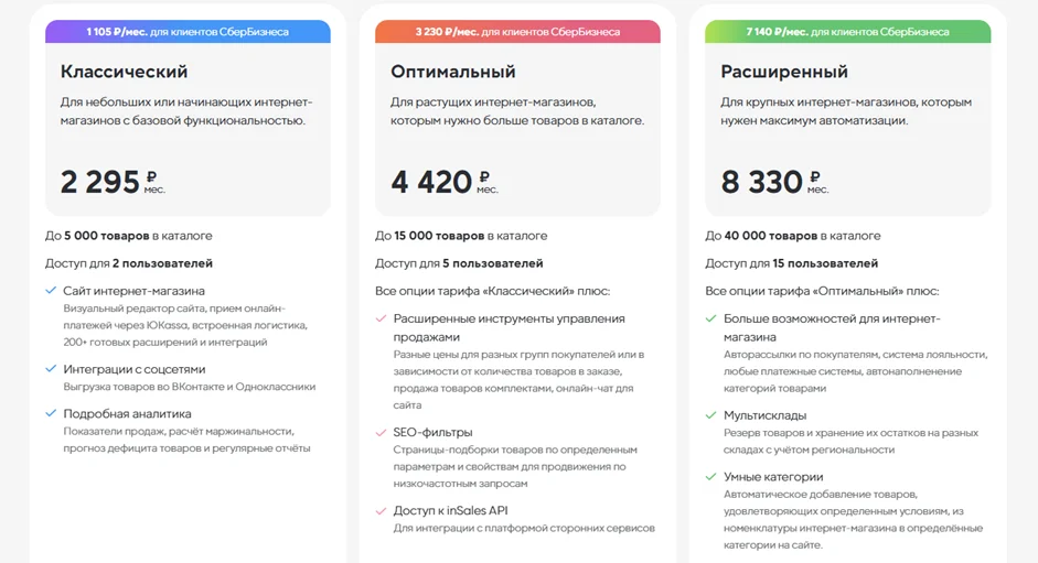 Сравнение тарифных планов платформы inSales