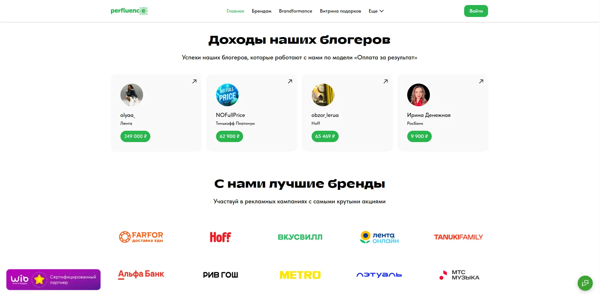 Доходы блогеров на платформе Perfluence — CPA-сервис для работы брендов и инфлюенсеров
