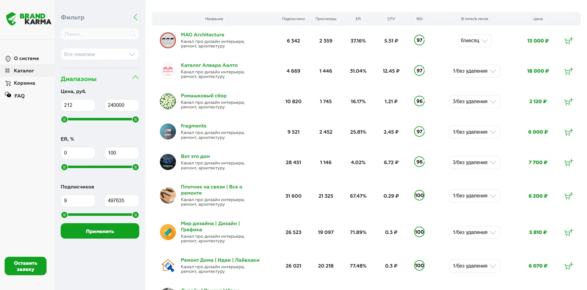 Биржа рекламы Telegator с каталогом Telegram-каналов для подбора и размещения рекламы