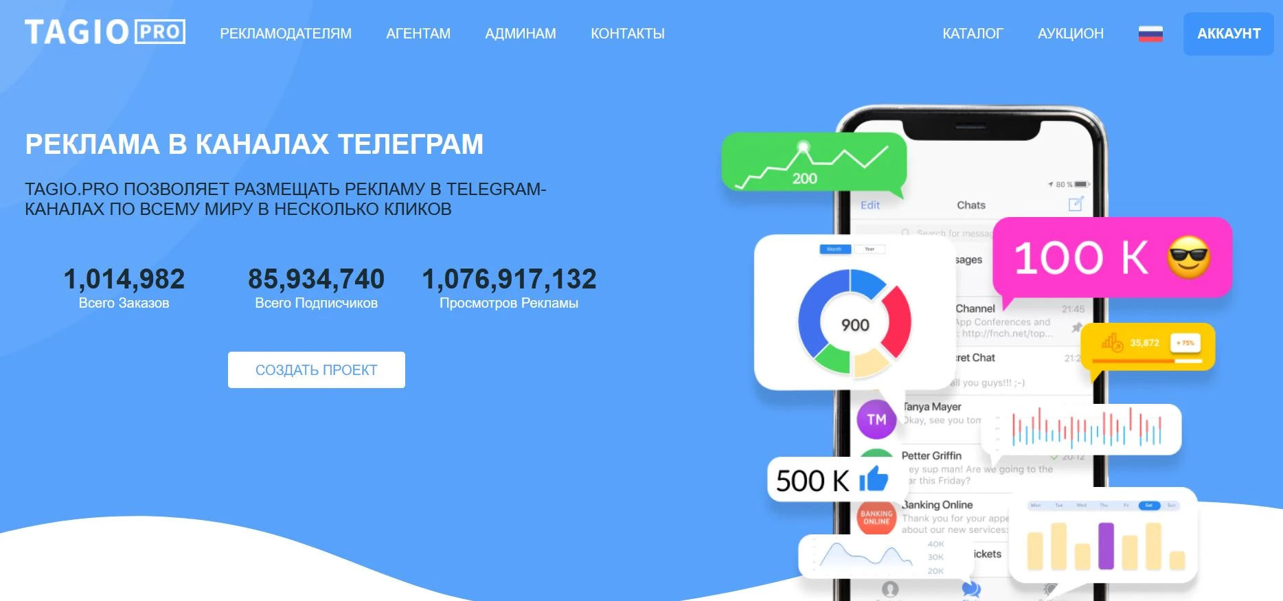 Главная страница Tagio.PRO — сервис для размещения рекламы в Telegram-каналах с аналитикой и автоматизацией