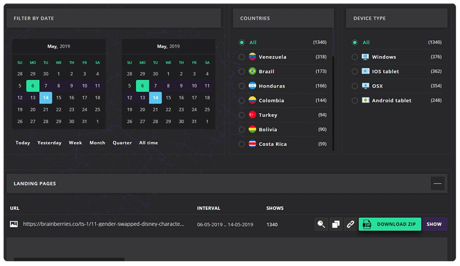 Интерфейс спай-сервиса Spyteg