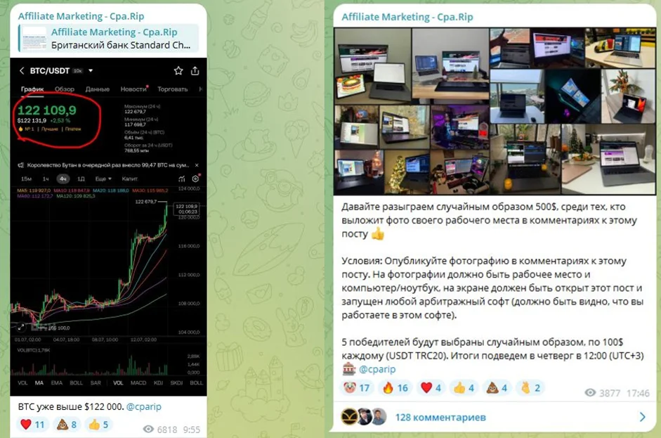 Публикации в Cpa.Rip: анализ цен BTC и конкурс на фото рабочего места