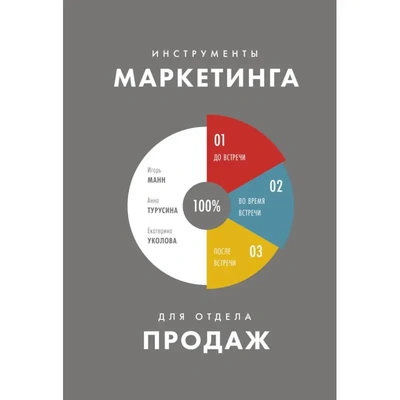 Обложка книги Игоря Манна и Анны Турусиной «Инструменты маркетинга для отдела продаж»