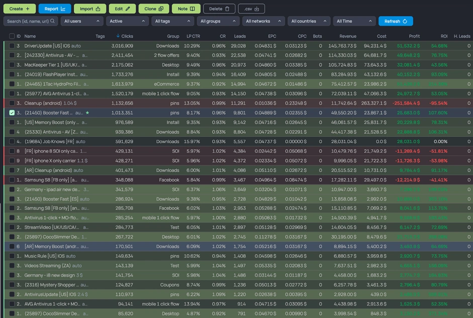 Интерфейс трекера Binom