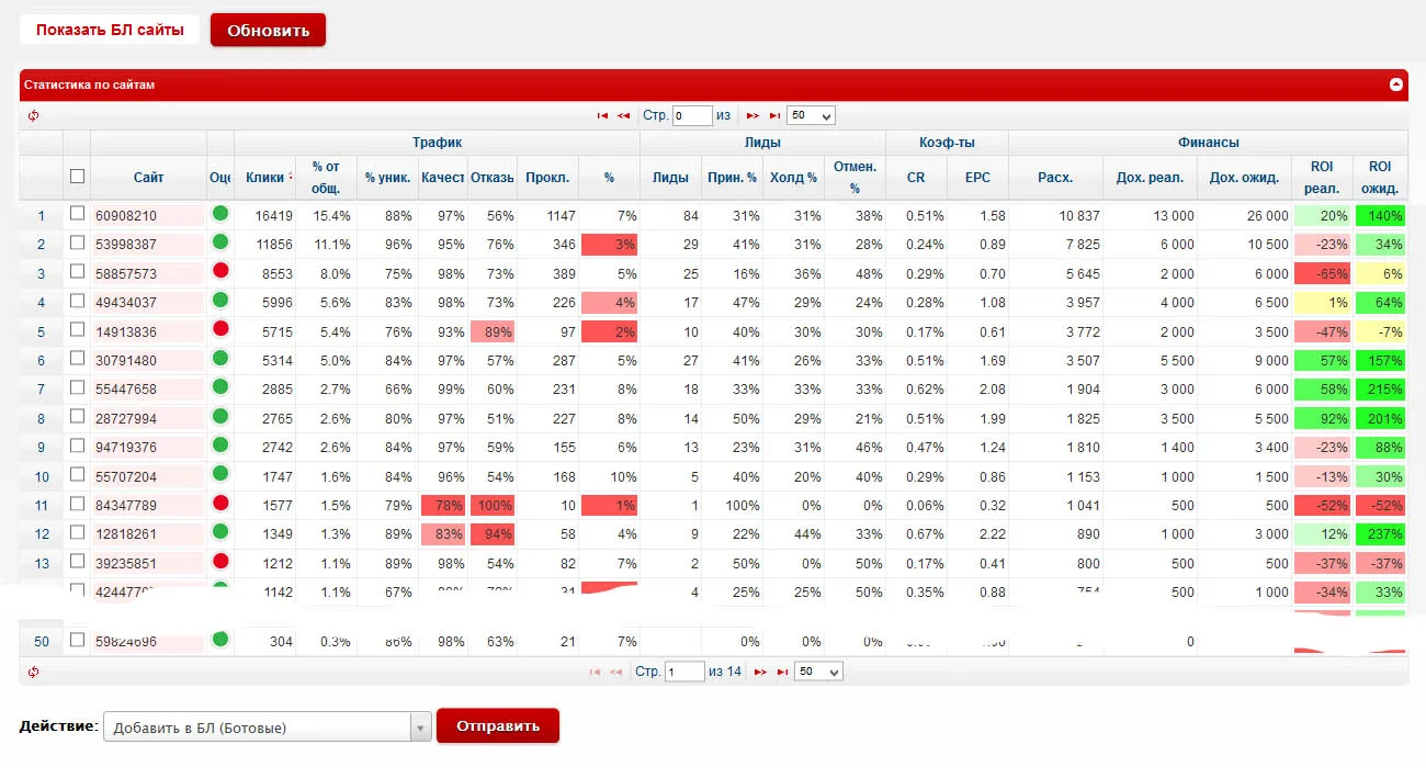 Интерфейс трекера OctoTracker