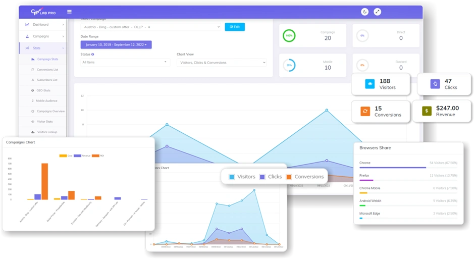Интерфейс трекера CPVLab / CPVOne