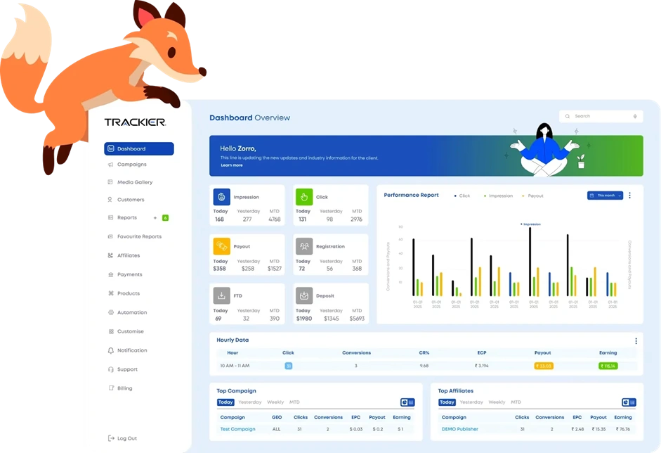 Интерфейс трекера Trackier