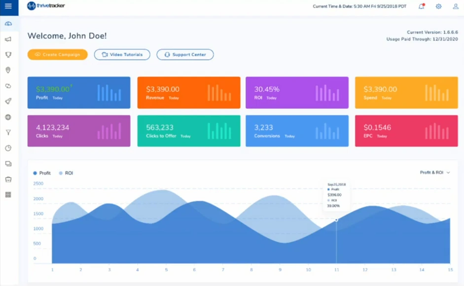 Интерфейс трекера ThriveTracker