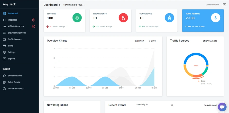 Интерфейс трекера AnyTrack