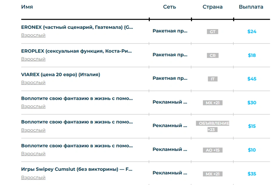 Таблица с офферами в нише adult и выплатами