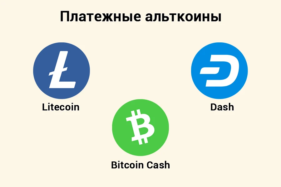 Логотипы платежных альткоинов Litecoin, Dash и Bitcoin Cash
